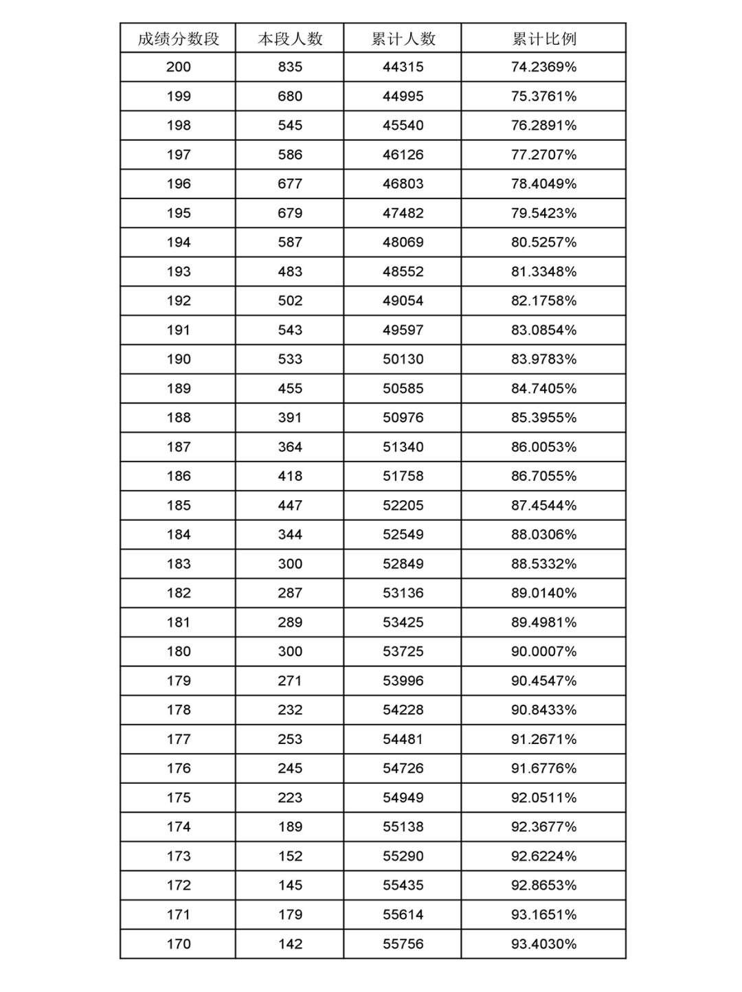 新澳門開獎(jiǎng)結(jié)果及開獎(jiǎng)記錄表詳解，澳門最新開獎(jiǎng)結(jié)果及記錄表全面解析
