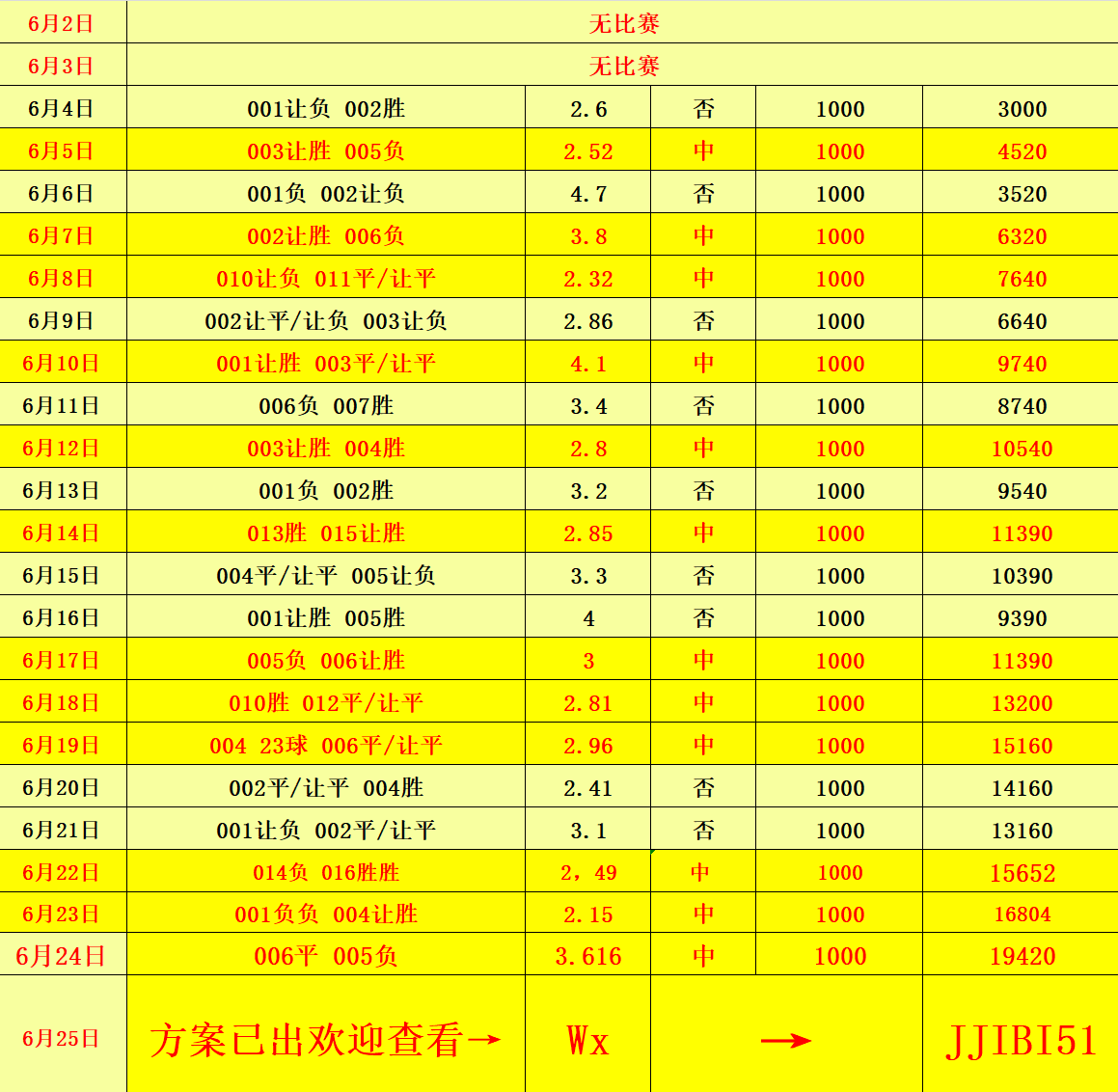 今澳門六積彩開獎結果及彩票背后的故事，澳門六積彩開獎結果揭秘，彩票背后的故事與幸運博弈