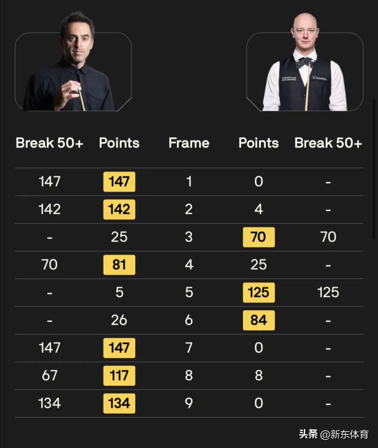 新澳天天開(kāi)獎(jiǎng)資料大全第1052期，全方位解析與前瞻性預(yù)測(cè)，新澳第1052期開(kāi)獎(jiǎng)資料大全，全方位解析與前瞻性預(yù)測(cè)揭秘！