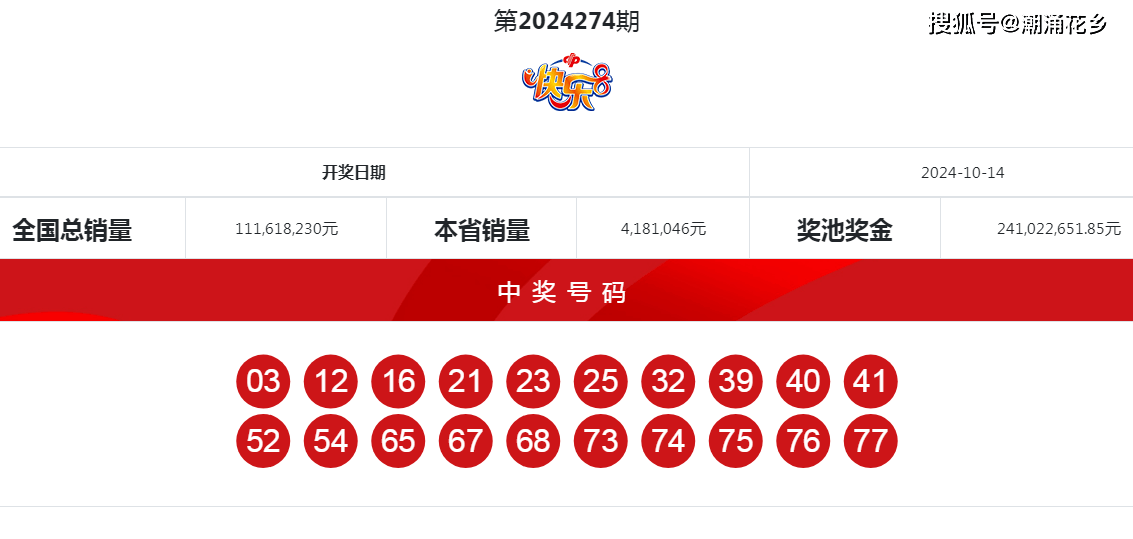 王中王4487一肖中特，揭秘彩票背后的秘密與策略，揭秘彩票背后的秘密與策略，王中王4487一肖中特解析