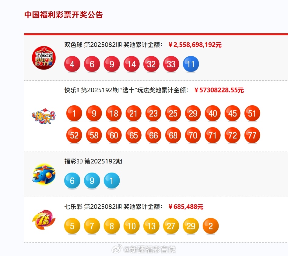 澳門六開獎(jiǎng)結(jié)果2023年今晚直播視頻與開獎(jiǎng)記錄全解析，澳門六開獎(jiǎng)結(jié)果直播解析與開獎(jiǎng)記錄全回顧 2023年今晚最新視頻直播標(biāo)題