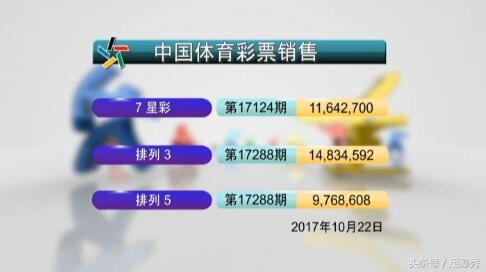 澳門彩票，揭秘050最快開獎(jiǎng)結(jié)果，澳門彩票揭秘，快速開獎(jiǎng)結(jié)果盡在掌握