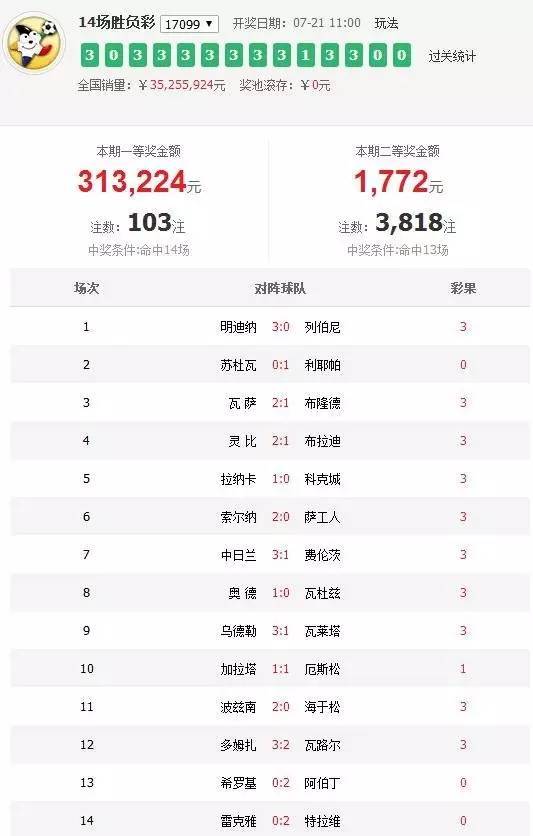 澳門六肖默認(rèn)開獎結(jié)果，深度解析與預(yù)測，澳門六肖默認(rèn)開獎結(jié)果深度解析及預(yù)測報告