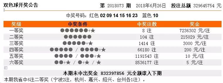 澳門天天開彩期期精準(zhǔn)——探索彩票背后的秘密，澳門彩票秘密探索，天天開彩期期精準(zhǔn)預(yù)測